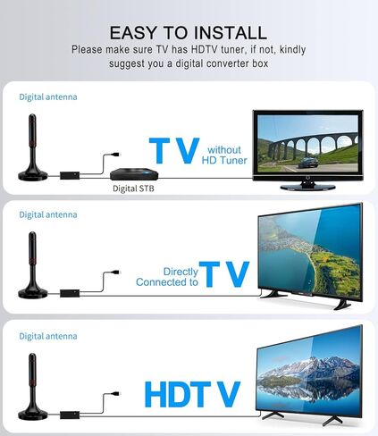 هوائي التلفزيون، هوائي التلفزيون الرقمي داخلي للتلفزيون الذكي، استقبال 360 درجة وهوائي HDTV معزز إشارة مكبر الصوت 2023، استقبال طويل المدى - يدعم عصا تلفزيون Fire 4K 1080p وجميع أجهزة التلفزيون - كابل محوري بطول 18 قدم in Kuwait