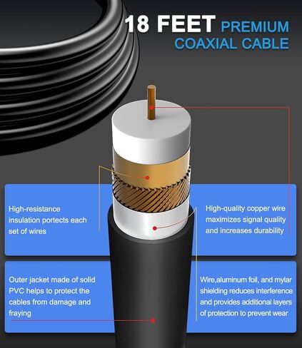 هوائي التلفزيون، هوائي التلفزيون الرقمي داخلي للتلفزيون الذكي، استقبال 360 درجة وهوائي HDTV معزز إشارة مكبر الصوت 2023، استقبال طويل المدى - يدعم عصا تلفزيون Fire 4K 1080p وجميع أجهزة التلفزيون - كابل محوري بطول 18 قدم in Kuwait