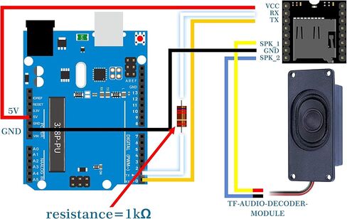 Speaker 3 Watt 4 Ohm Compatible with Arduino Motherboard, JST-PH2.0 Interface. It is Ideal for a Variety of Small Electronic Projects. in Saudi Arabia