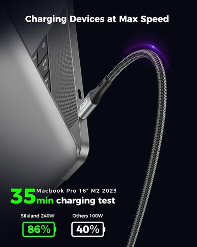 Silkland 240W USB C to USB C Cable, Type C Fast Charging Cable 1FT (2 Pack) in Kuwait