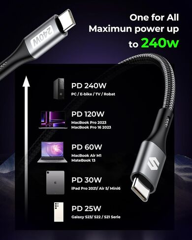 Silkland 240W USB C to USB C Cable, Type C Fast Charging Cable 1FT (2 Pack) in Kuwait