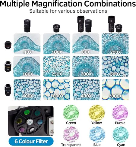 مجهر للبالغين والأطفال، مجهر أحادي العين 40X-2000X مع مجموعة علوم محول الهاتف شرائح المجهر، مجموعة المجاهر البيولوجية للطلاب مختبر التعليم المنزلي in Kuwait