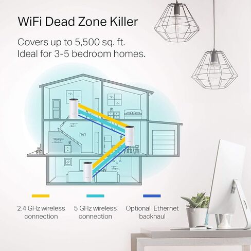 TP-Link Deco Whole Home Mesh WiFi System – Up to 5,500 Sq.ft. Coverage, WiFi Router/Extender Replacement, Gigabit Ports, Seamless Roaming, Parental Controls, Works with Alexa(Deco M4 3-Pack) in Saudi Arabia