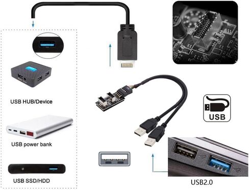 Cablecc Dual USB 3.1 Front Panel Socket Key-A Type-E to USB 2.0 Type-A & 9Pin 10Pin Mainboard Header Male Cable Extension Adapter in Kuwait