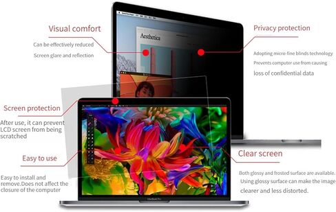 Aoisavch Computer Monitor Cover 11.6-27 Inch, Computer Screen Privacy Filter Anti-Glare Blue Light Filter Privacy Cover (Color : 0.6mm, Size : 17inch/33.9x27.1CM) in Kuwait