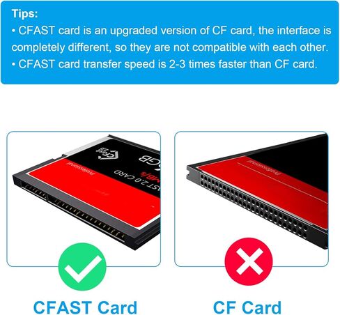 CFAST to SATA Adapter Card,CFAST to USB3.0 (USB-A) Card Reader,Support Any Memory CFAST Card, CFAST to USB Card Reader for PC Laptop in Kuwait