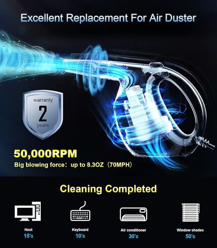 Compressed Air Duster - 31m/s, 70 MPH Blowing Force, Pressurized Canned Air Device - Compact Computer Duster, Keyboard Cleaner - Electric Air Duster in Kuwait