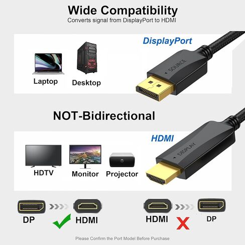 Thin DisplayPort to HDMI Cable 5 Feet, DP Display Port to HDMI Cable Adapter Male to Male Cord Gold-Plated Braided FHD Supports Video and Audio Compatible with Dell, HP, Insignia, Samsung, More in Saudi Arabia