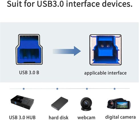 كابل Terived 8K DP - كابل DP 1.4، سرعة عالية 8K@60 هرتز، 4K@144 هرتز، 2k@240 هرتز 144 هرتز، كابل منفذ عرض مع سرعة نقل بيانات تصل إلى 25.92 جيجابت في الثانية، أسود 4.9 قدم/1.5 متر (مجموعة من 2) in Saudi Arabia