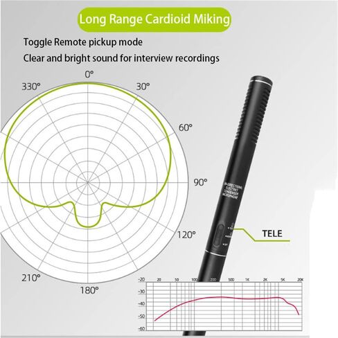 ميكروفون مكثف للمقابلات مع حامل معدني لكاميرا DSLR وتسجيل الفيديو الصوتي من بانشيتالك in Kuwait