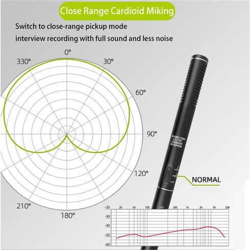 ميكروفون مكثف للمقابلات مع حامل معدني لكاميرا DSLR وتسجيل الفيديو الصوتي من بانشيتالك in Kuwait
