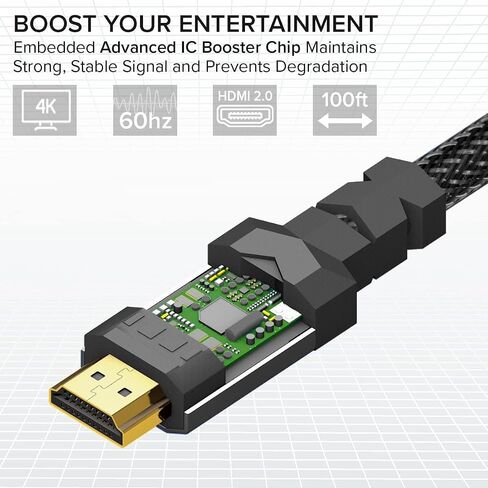 كابل 4K HDMI 2.0 بطول 15 قدم [عبوتين] من ريتزجير. سلك نايلون مضفر فائق السرعة 18 جيجابت في الثانية وموصلات ذهبية - 4K@60 هرتز/UHD/3D/2160p/1080p/ARC وإيثرنت. متوافق مع تلفزيون UHD/الشاشة/الكمبيوتر الشخصي/PS5/Xbox in Kuwait