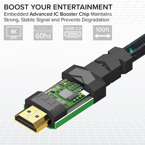 كابل 4K HDMI 2.0 بطول 15 قدم [عبوتين] من ريتزجير. سلك نايلون مضفر فائق السرعة 18 جيجابت في الثانية وموصلات ذهبية - 4K@60 هرتز/UHD/3D/2160p/1080p/ARC وإيثرنت. متوافق مع تلفزيون UHD/الشاشة/الكمبيوتر الشخصي/PS5/Xbox in Kuwait