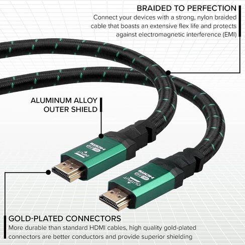 كابل 4K HDMI 2.0 بطول 15 قدم [عبوتين] من ريتزجير. سلك نايلون مضفر فائق السرعة 18 جيجابت في الثانية وموصلات ذهبية - 4K@60 هرتز/UHD/3D/2160p/1080p/ARC وإيثرنت. متوافق مع تلفزيون UHD/الشاشة/الكمبيوتر الشخصي/PS5/Xbox in Kuwait