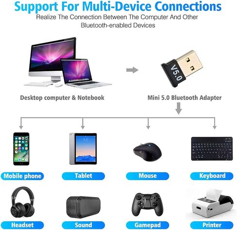 بلوتوث 5.0 USB دونجل، محول بلوتوث للكمبيوتر المكتبي والكمبيوتر المحمول، نقل لاسلكي لسماعات الرأس بلوتوث ومكبرات الصوت ولوحة المفاتيح والماوس والطابعات والموسيقى والمكالمات، ويندوز 11/10/8.1/8 in Kuwait