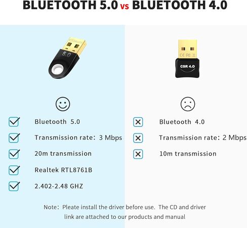 Bluetooth Adapter for PC 5.0, ALINKVITE Bluetooth Adapter for Windows 11/10/8.1/8/7, Bluetooth Dongle with Ultra-Range, Dual-Mode, USB Dongle for Keyboard, PC, Mobile, Printer, Headset, Speakers in Kuwait