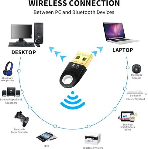 Bluetooth Adapter for PC 5.0, ALINKVITE Bluetooth Adapter for Windows 11/10/8.1/8/7, Bluetooth Dongle with Ultra-Range, Dual-Mode, USB Dongle for Keyboard, PC, Mobile, Printer, Headset, Speakers in Kuwait