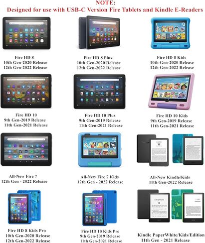 [2 Pack] 15W USB-C Fast Charger for New Kindle Fire Tablets with 6.6Ft USB-C Cable (Designed for use with USB-C Version Fire Tablets and Kindle E-Readers in Kuwait