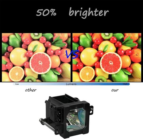 Replacement Lamp TS-CL110UAA TV HD-52Z575, HD-52Z585, HD-52G566, HD-52G576,HD-52G787,HD-52G887 with Housing for BHL-5101-S JVC TV's in Saudi Arabia