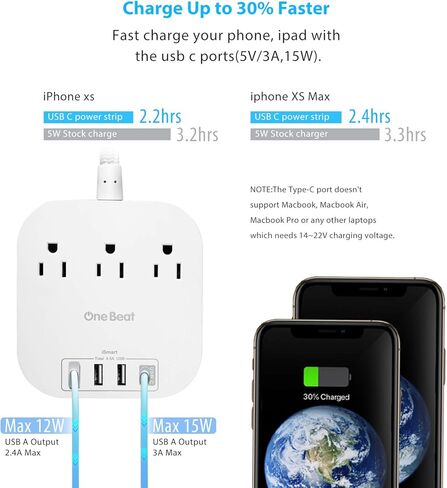 Power Strip with USB C, 3 Outlets 4 USB Ports (22.5W/4.5A) Desktop Charging Station, Flat Plug, 5ft Braided Extension Cord, Non Surge Protector for Travel, Cruise Ship, ETL Listed, Black in Kuwait