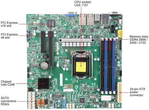 Supermicro MB MBD-X11SCH-LN4F-O S1151 Ci3 Celeron E-2100 C246 128G PCIE mATX in Saudi Arabia