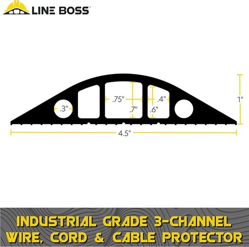 Line Boss 3-Channel Wire Hider, Cord Protector and Cable Organizer for Industrial Cable Management, 4.5 in. X 5 ft., Black, 6500-5C in Saudi Arabia