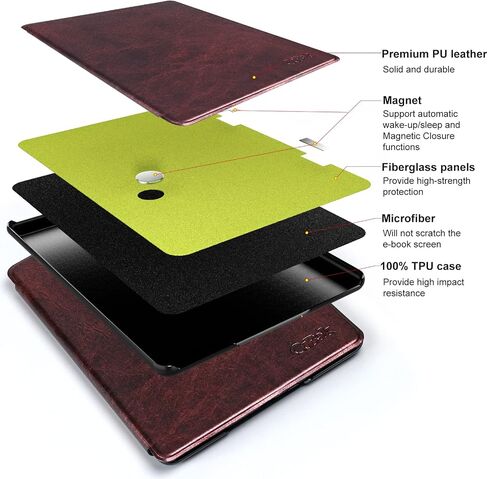 CoBak Case for Kindle Paperwhite - All New PU Leather Cover with Auto Sleep Wake Feature for Kindle Paperwhite Signature Edition and Kindle Paperwhite 11th Generation 2021 Released in Saudi Arabia