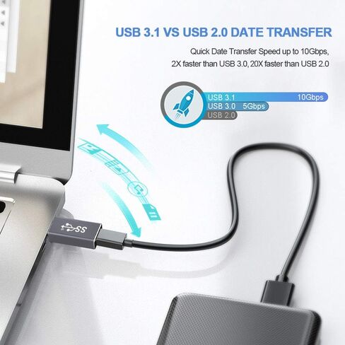 محول USB 3.1 GEN 2 ذكر إلى أنثى من النوع C من ELECTOP (عبوة من قطعتين)، يدعم الشحن ونقل البيانات على الجانبين بسرعة 10 جيجابت في الثانية، محول USB A إلى USB C 3.1 للكمبيوتر الشخصي والكمبيوتر المحمول والشاحن وبنك الطاقة وQuest Link in Saudi Arabia