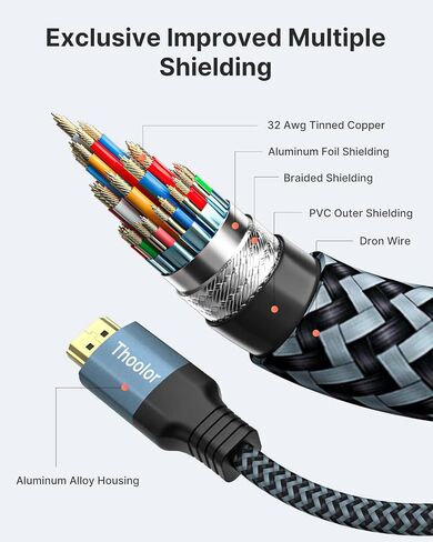 HDMI Cable, HDMI to HDMI Cable 6FT HDMI Cord 18Gbps High Speed HDMI 2.0 Cable, 4K, 3D, 2160P, 1080P, 28AWG Braided HDMI Cord for Laptop, Monitor, PS5, PS4, Xbox One, Fire TV, & More in Saudi Arabia