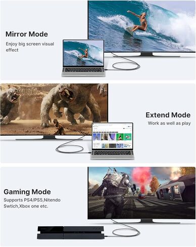 HDMI Cable, HDMI to HDMI Cable 6FT HDMI Cord 18Gbps High Speed HDMI 2.0 Cable, 4K, 3D, 2160P, 1080P, 28AWG Braided HDMI Cord for Laptop, Monitor, PS5, PS4, Xbox One, Fire TV, & More in Saudi Arabia