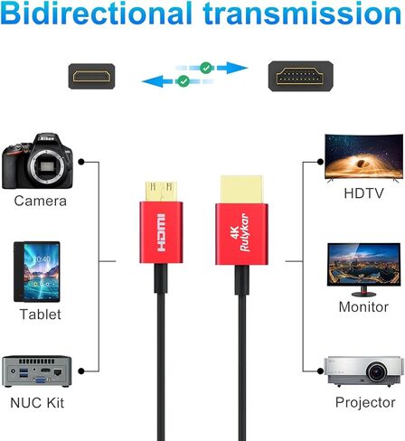 كابل Rulykar قصير 8K HDMI 2.1 بطول 1.0FT/0.3M، سرعة فائقة 48 جيجابت في الثانية، سلك HDMI رفيع للغاية Φ2.5 مم، 8K@60هرتز، 4K@120هرتز، HDR ديناميكي، eARC، متوافق مع GH5S، PS5، شاشة Xbox One، الكمبيوتر الشخصي و اكثر… in Kuwait