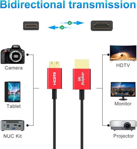 كابل Rulykar قصير 8K HDMI 2.1 بطول 1.0FT/0.3M، سرعة فائقة 48 جيجابت في الثانية، سلك HDMI رفيع للغاية Φ2.5 مم، 8K@60هرتز، 4K@120هرتز، HDR ديناميكي، eARC، متوافق مع GH5S، PS5، شاشة Xbox One، الكمبيوتر الشخصي و اكثر… in Kuwait
