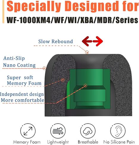 Memory Foam Tips for Sony WF-1000XM4/1000XM5 Replacement Earbuds Tips in Saudi Arabia
