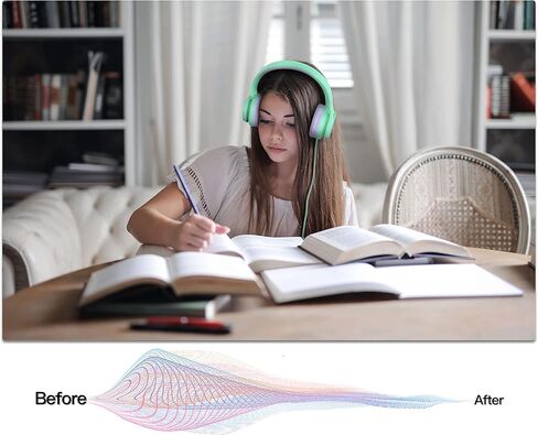 LORELEI E7 Kids Headphones with Microphone,On-Ear Wired Headset for Children/Boys/Girls,85/94dB Safe Volume,Foldable&Rotatable3.5mm Audio Jack Tangle-Free for School/iPad/Laptop/Travel (Green&Purple) in Kuwait