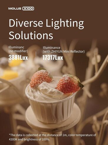ZHIYUN MOLUS X100 Bi-Color 100W COB Video Light، 385g LED Pocket Light 17317Lux 2700K-6500K CRI 95+/TLCI 97+ مع تطبيق بلوتوث للتحكم في التيار المتردد/تيار مستمر in Saudi Arabia
