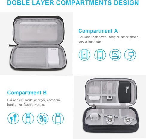 Lacdo Electronic Organizer, Travel Cable Organizer Bag Pouch Tech Electronic Accessories Carry Case Portable Double Layer Charger Case for Cable, Cord, Charger, Phone, Earphone, Power Bank, Azure Blue in Saudi Arabia