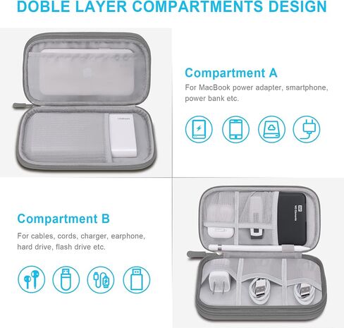 Lacdo Electronic Organizer, Travel Cable Organizer Bag Pouch Tech Electronic Accessories Carry Case Portable Double Layer Charger Case for Cable, Cord, Charger, Phone, Earphone, Power Bank, Azure Blue in Saudi Arabia