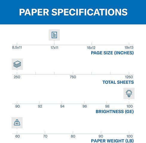 Hammermill Cardstock, Premium Color Copy, 60 lb, 8.5 x 11-100 Bright, Made in the USA Card Stock, 122549R, White - 1 Pack (250 Sheets) in Saudi Arabia