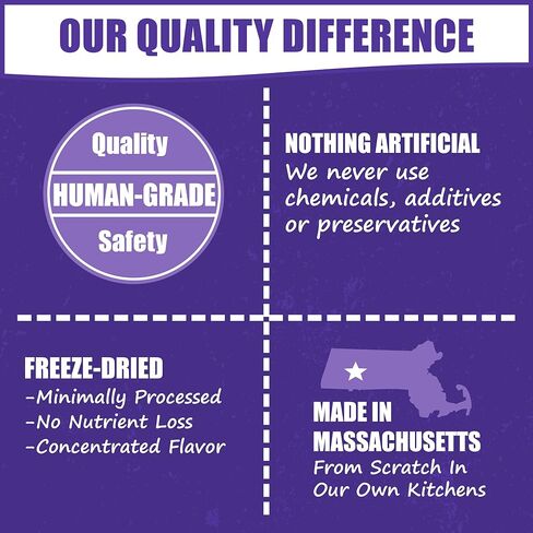 Whole Life Pet Probiotic Yogurt Powder for Dogs and Cats. Improves Digestion. Live Active Cultures. Mix with Water for Instant Puree. Human Grade Quality in Kuwait