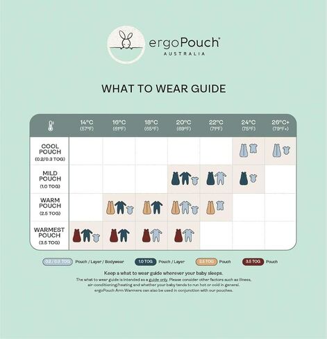 ergoPouch 1.0 Tog Jersey Sleeping Bag – Arms-Out Baby Sleep Sack, Ideal Transition from Swaddling, Slim Fit Keeps Baby Secure & Comfortable, Soft Breathable Fabric (3-12 Months, Willow) in Saudi Arabia