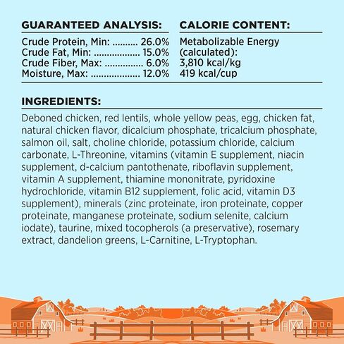 BIXBI Liberty Grain Free Dry Dog Food, Chicken Recipe, 22 lbs - Fresh Meat, No Meat Meal, No Fillers - Gently Steamed & Cooked - No Soy, Corn, Rice or Wheat for Easy Digestion - USA Made in Kuwait