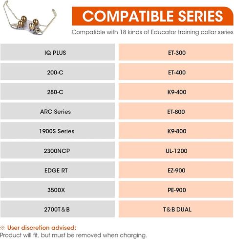 طوق تدريب الكلاب، وسادة مريحة تحسن التلامس، راحة فائقة مجنحة للشعر الطويل in Kuwait