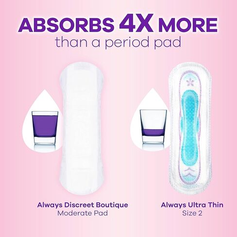 Always Discreet for Sensitive Skin Lines، خفيفة الامتصاص وطويلة الأمد، حماية للبشرة أربع مرات، ناعمة، تم اختبارها من قبل أطباء الجلدية، خالية من العطور، 38 قطعة in Kuwait