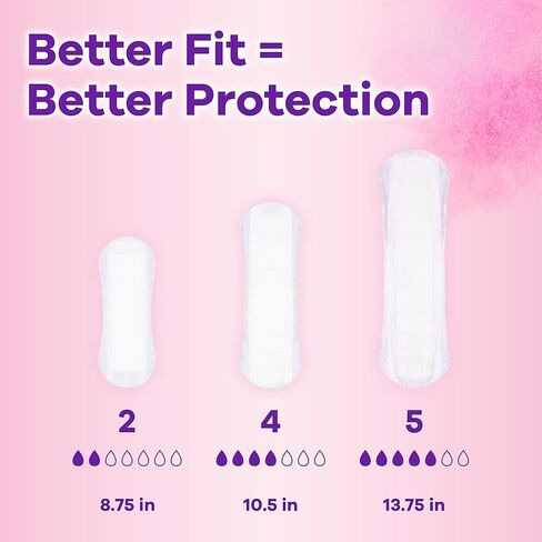Always Discreet for Sensitive Skin Lines، خفيفة الامتصاص وطويلة الأمد، حماية للبشرة أربع مرات، ناعمة، تم اختبارها من قبل أطباء الجلدية، خالية من العطور، 38 قطعة in Kuwait