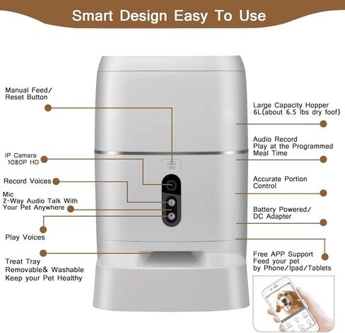 LeeKooLuu Automatic Dog Feeder 2.4G WiFi Cat Dry Food Dispenser HD 1080P Video Camera Timer Bowl Smart Pet Feeder APP Control Q01 in Kuwait