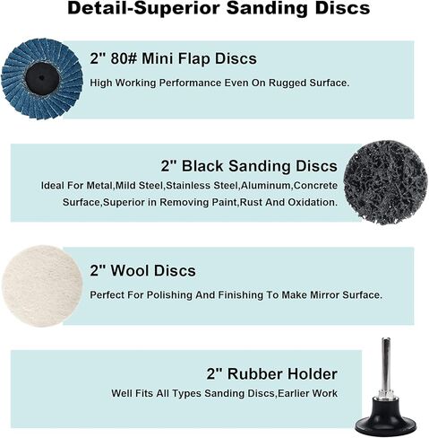 باتيور مجموعة اقراص صنفرة سريعة التغيير مكونة من 45 قطعة من اقراص صنفرة زركونيا مقاس 2 انش مع حامل 1/4 انش، اقراص تكييف السطح لشريط الصقل والتلميع وازالة الطلاء والصدا in Kuwait