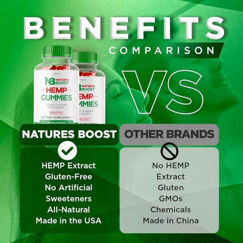 عبوتان - علكات Natures Boost - علكات Natures Boost Hemp Best، صيغة متقدمة NatureBooster Gummy s، NatureBoost Hemp Gummie، NaturesBoost، Natureboostgummies (60 علكة لمدة شهرين). in Kuwait