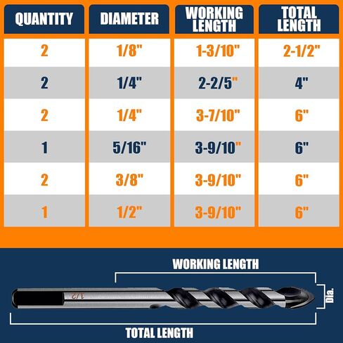 مجموعة لقم مثقاب خرساني من 10 قطع (1/8 انش - 1/2 انش)، رؤوس مثقاب احترافية من الكربيد للزجاج والبلاستيك الصلب والاسمنت والطوب والخشب والبلاط in Kuwait