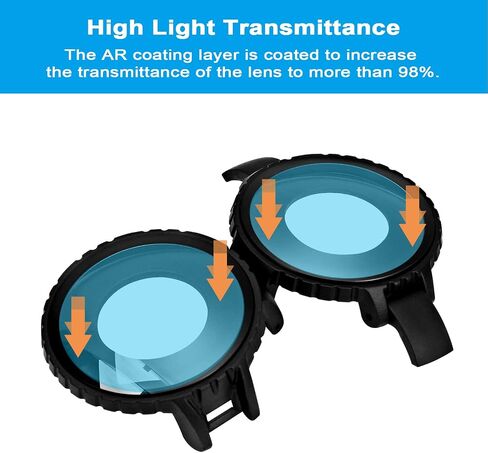 PULUZ Waterproof Lens Guards for Insta360 One X2 Protective Cover Case for Insta360 ONE X2 Accessories-High Tansmittance Camera Lens Protector in Saudi Arabia