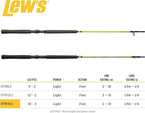 قضيب ترولر مخصص من Lew's Crappie Thunder in Kuwait